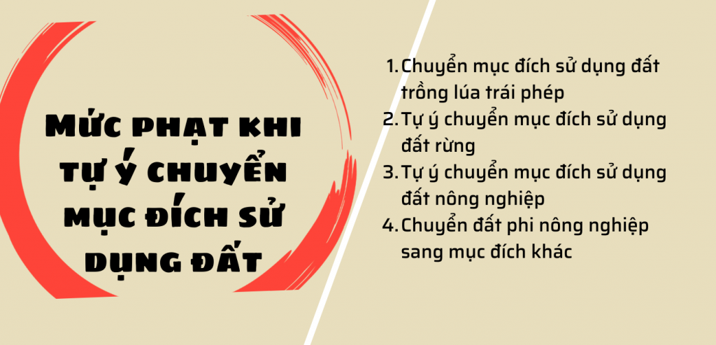 MỨC PHẠT KHI TỰ Ý CHUYỂN MỤC ĐÍCH SỬ DỤNG ĐẤT